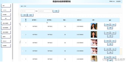 基于Java、PHP、Node.js與Python集成的食品安全信息管理系統